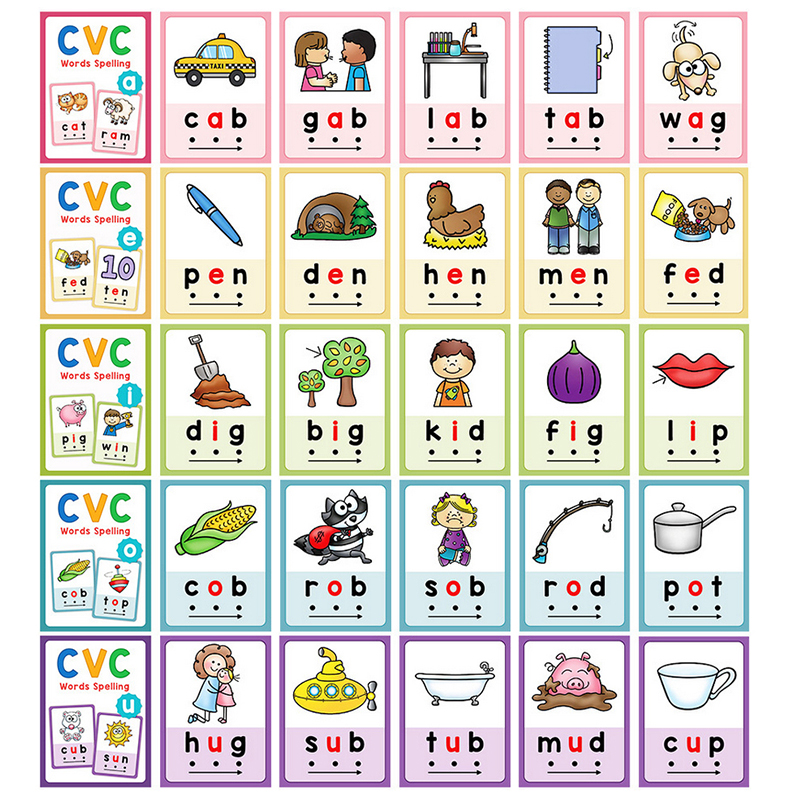 Kids Montessori English Word L - đánh giá và giá Kids Toys List