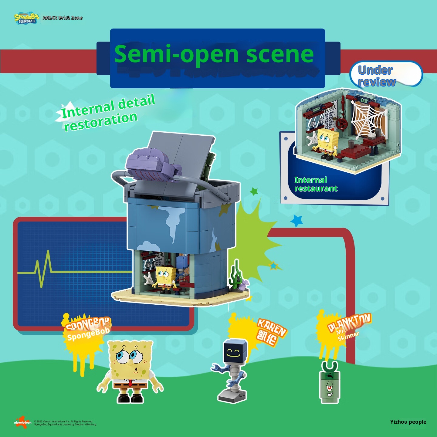 Spongebob Bikini Bottom Drivin - đánh giá và giá Kids Toys Box