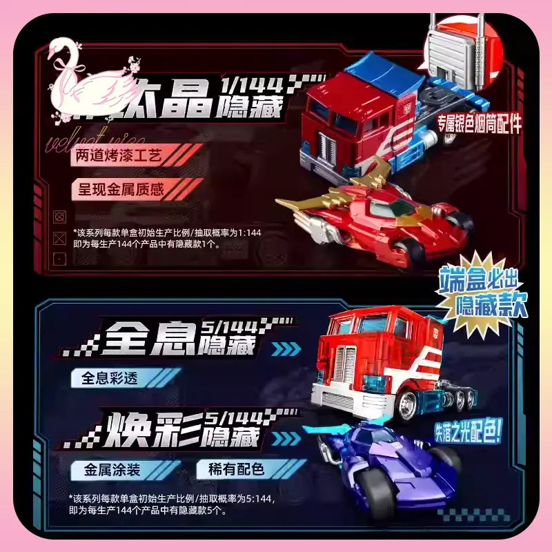 Original Blokees Wheels Transf - đánh giá và giá Kids Toys Box
