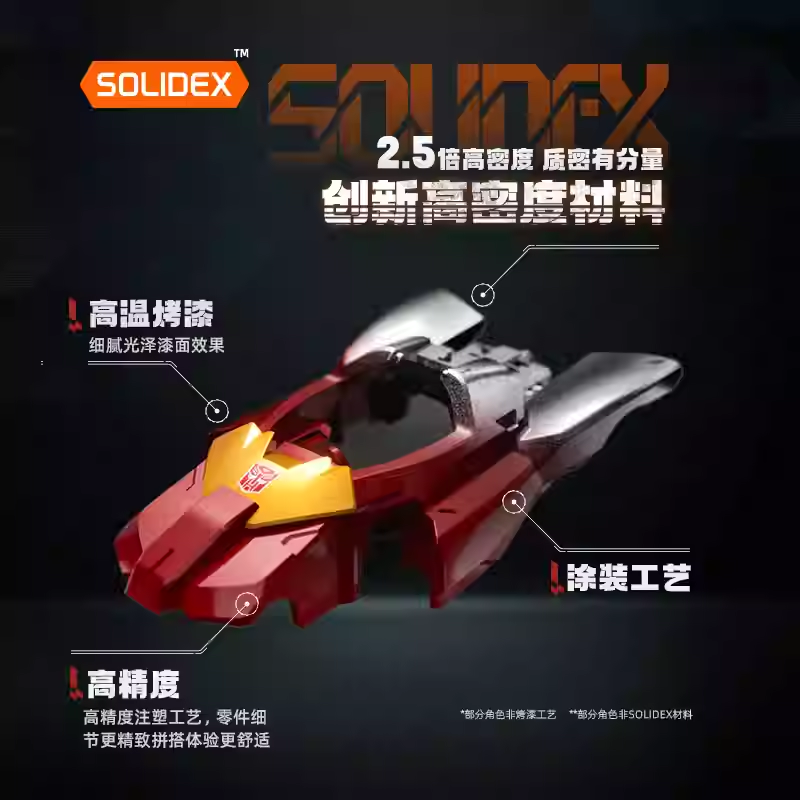 Original Blokees Wheels Transf - đánh giá và giá Kids Toys Box