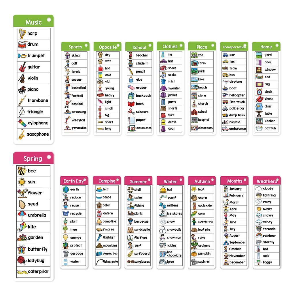 Kids Montessori English Word L - đánh giá và giá Kids Toys List