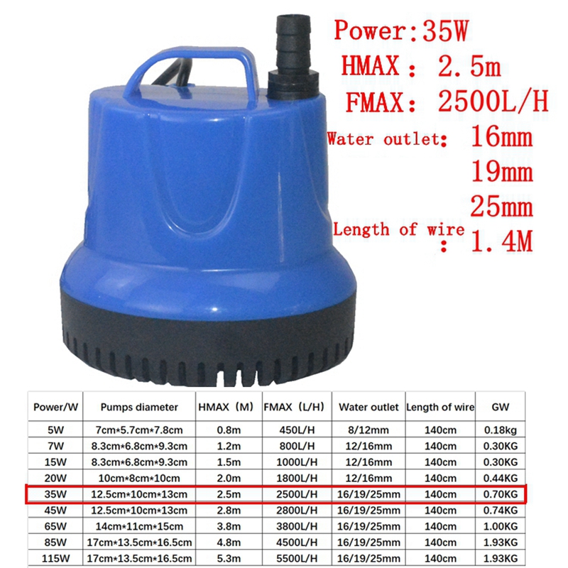 220V 110V Submersible Fish Tan - đánh giá và giá Bubble Machine Outdoor